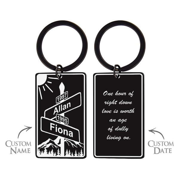 Custom Name Text Street Sign Keychain Personalized Intersection of Love Anniversary Gift For Couples - mymoonlampau